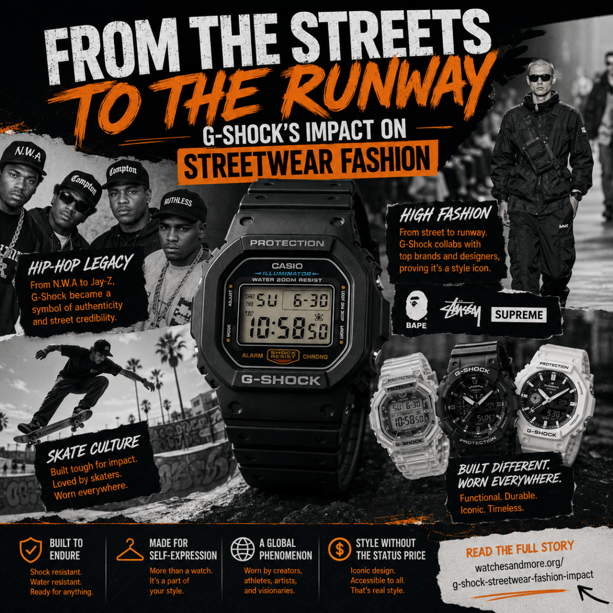 From the Streets to the Runway: G-Shock’s Impact on Streetwear&nbsp;Fashion