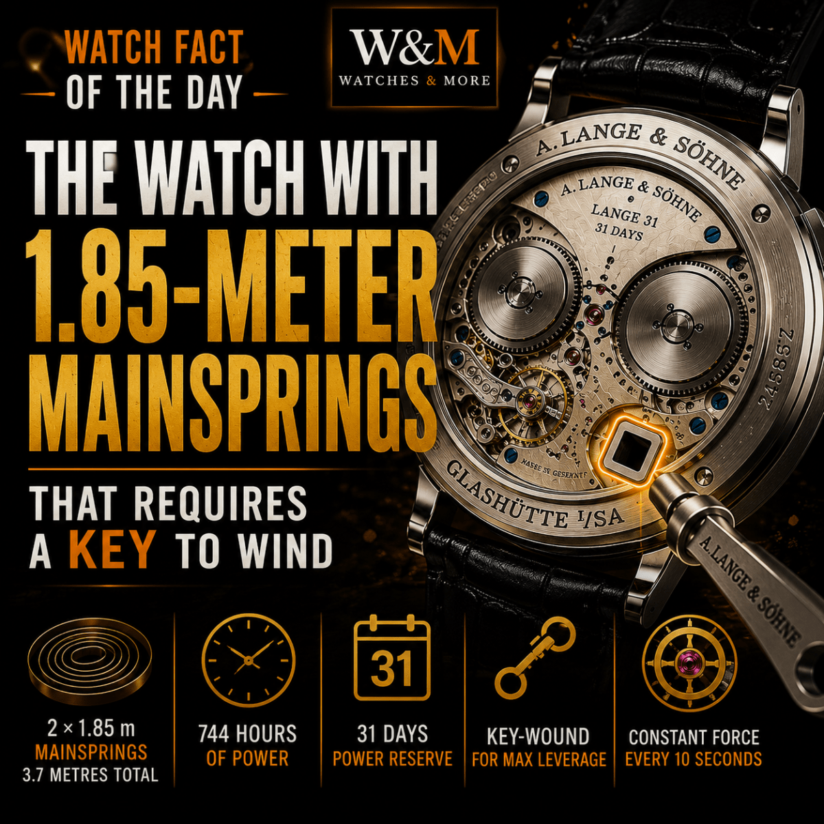 Watch Fact of the Day: The Watch with 1.85-Meter Mainsprings That Requires a Key to&nbsp;Wind