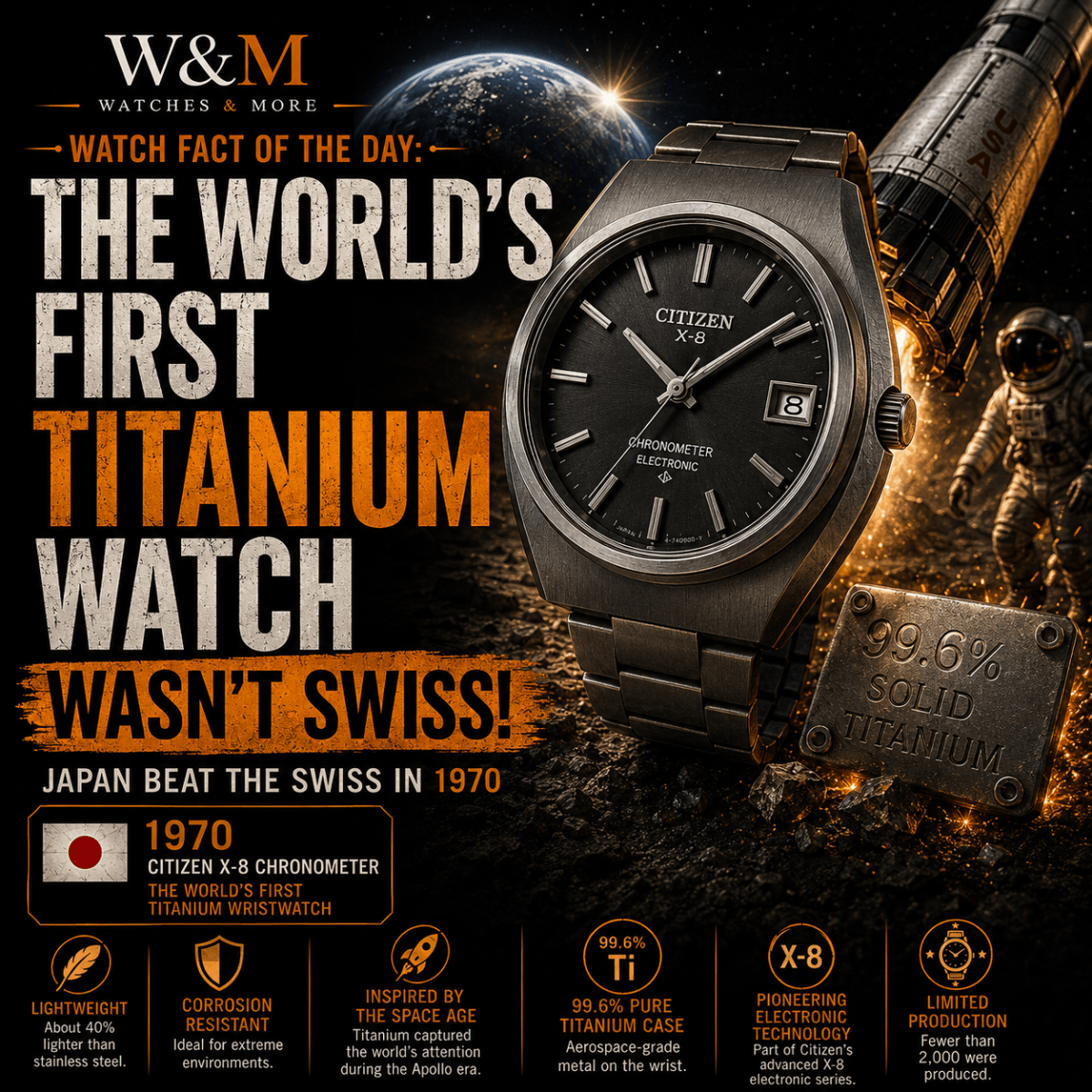 Watch Fact of the Day: The World’s First Titanium Watch Wasn’t Swiss or&nbsp;Swiss-Made!