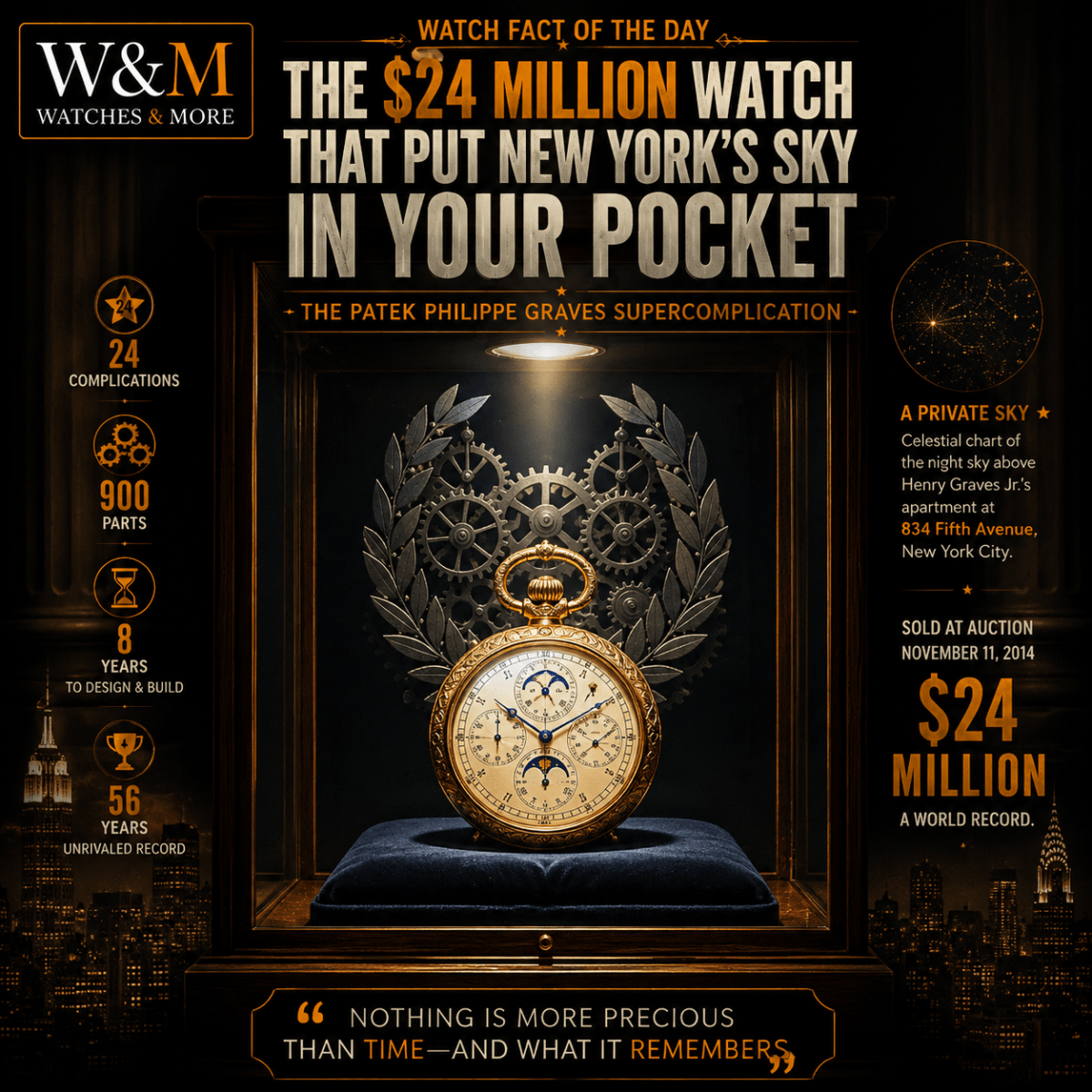 Watch Fact of the Day: The $24 Million Watch With a Secret New York&nbsp;Sky!