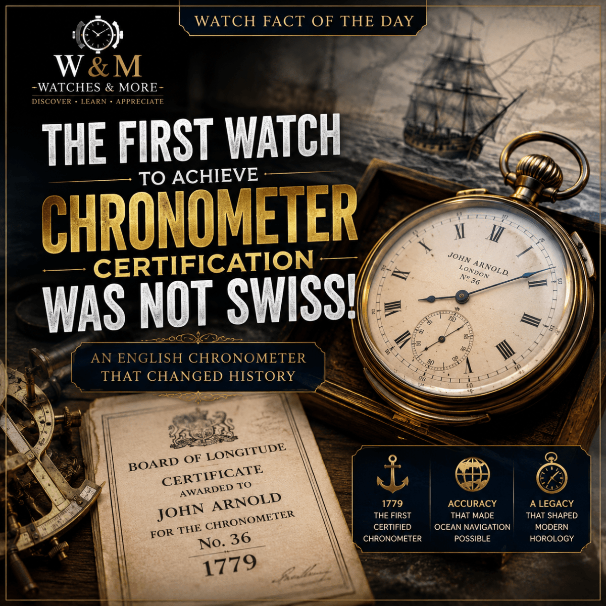 Watch Fact of the Day: The First Watch to Achieve Chronometer Certification Was Not&nbsp;Swiss!