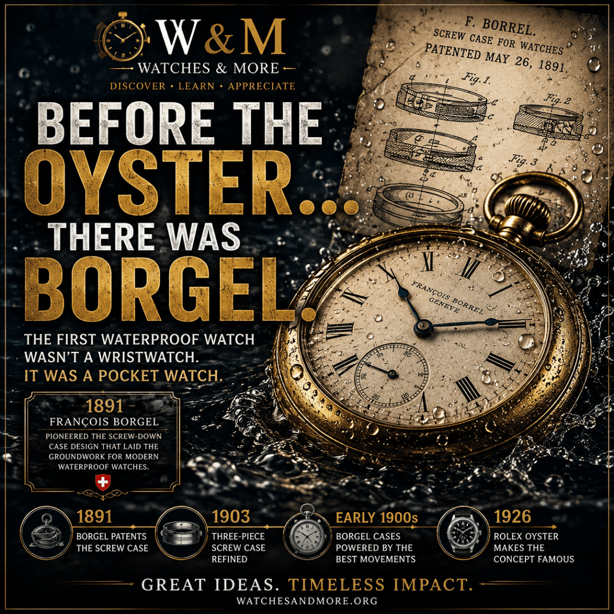 Watch Fact of the Day: The First Waterproof Watch Was Actually a Pocket&nbsp;Watch!