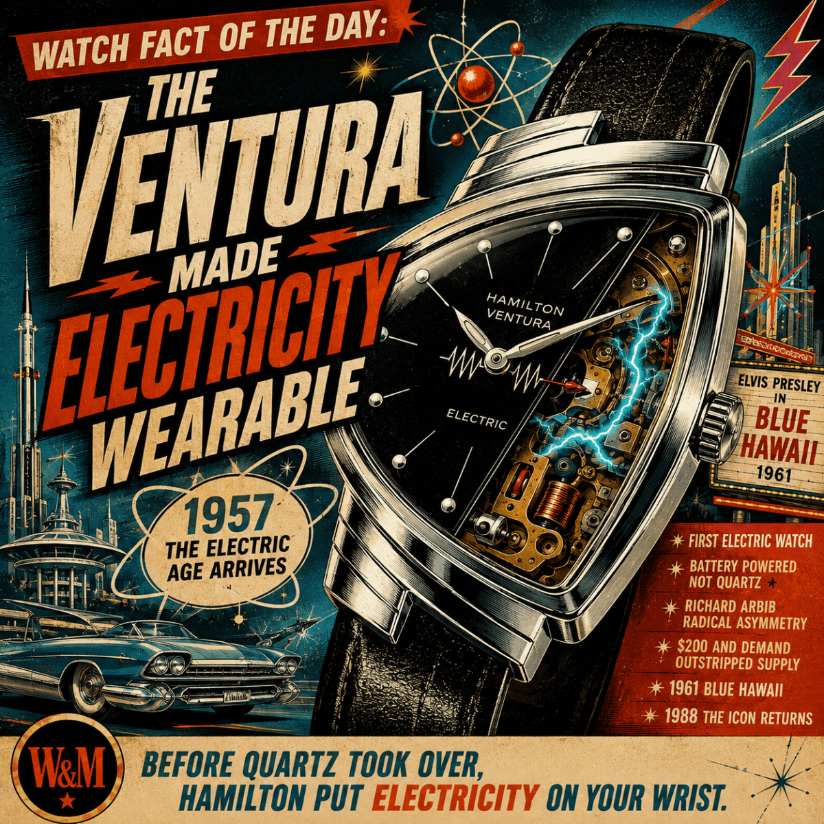 Watch Fact of the Day: The Ventura Made Electricity&nbsp;Wearable