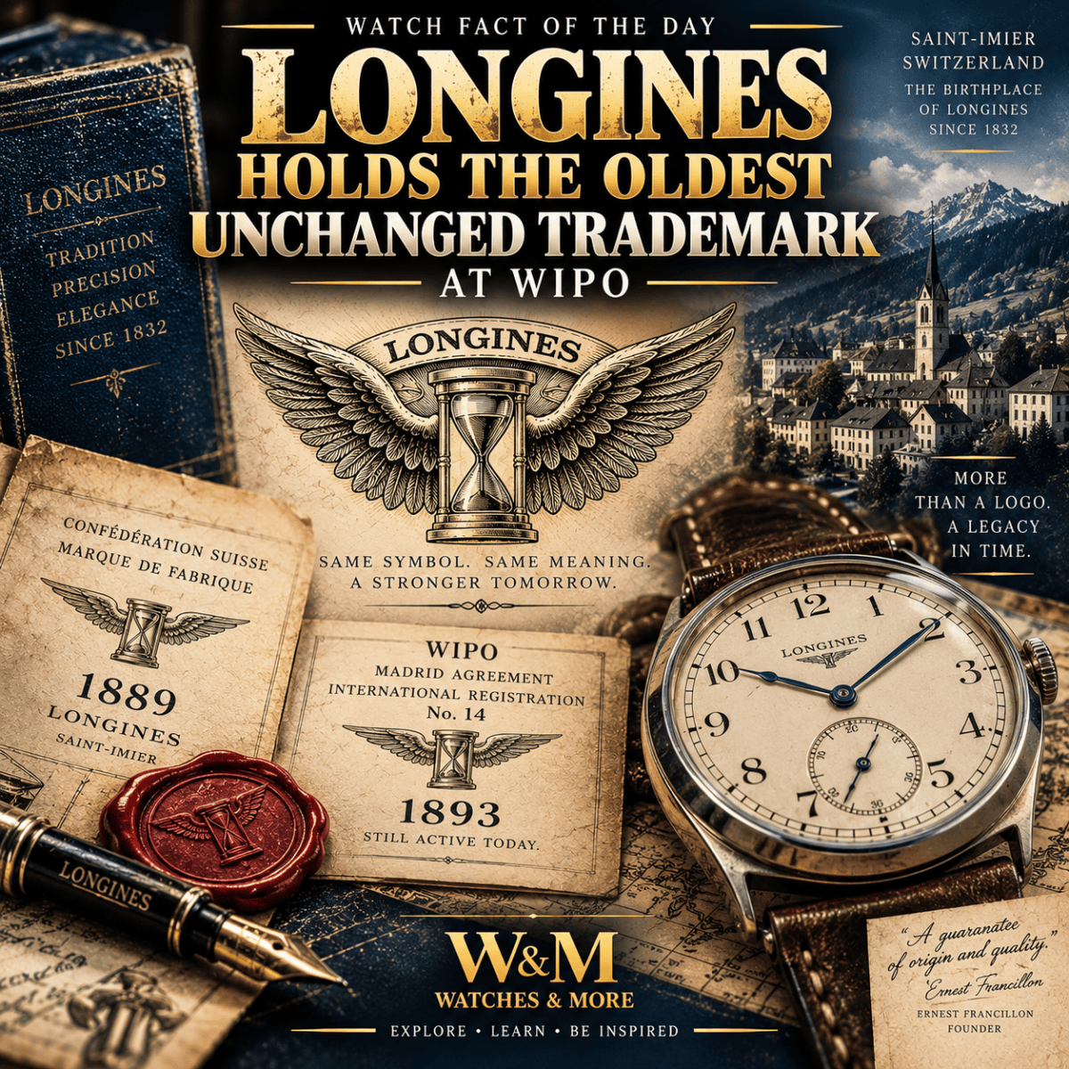 Watch Fact of the Day: Longines Holds the Oldest Unchanged Trademark at&nbsp;WIPO