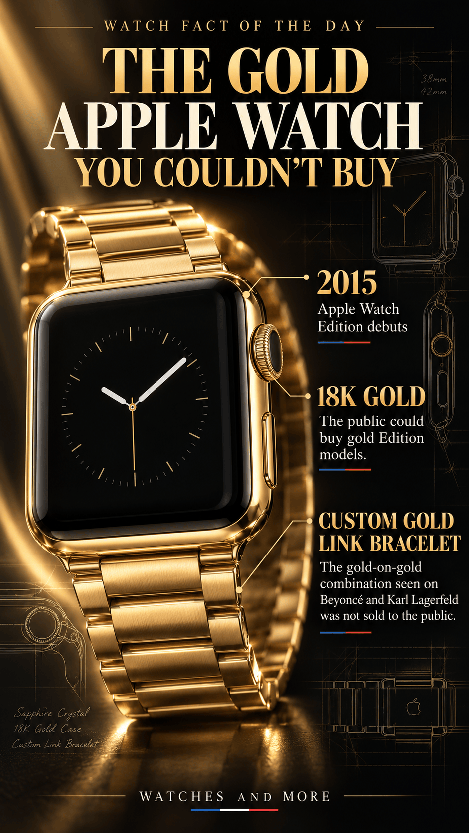 Watch Fact of the Day: The Gold Apple Watch You Couldn’t Buy